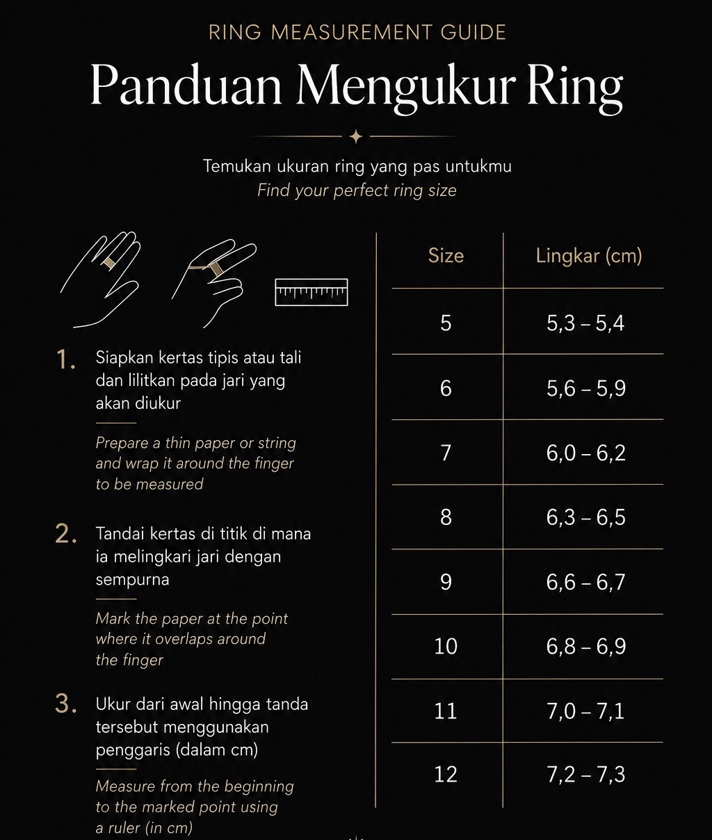 Panduan Mengukur Ukuran Ring - Junior Silver